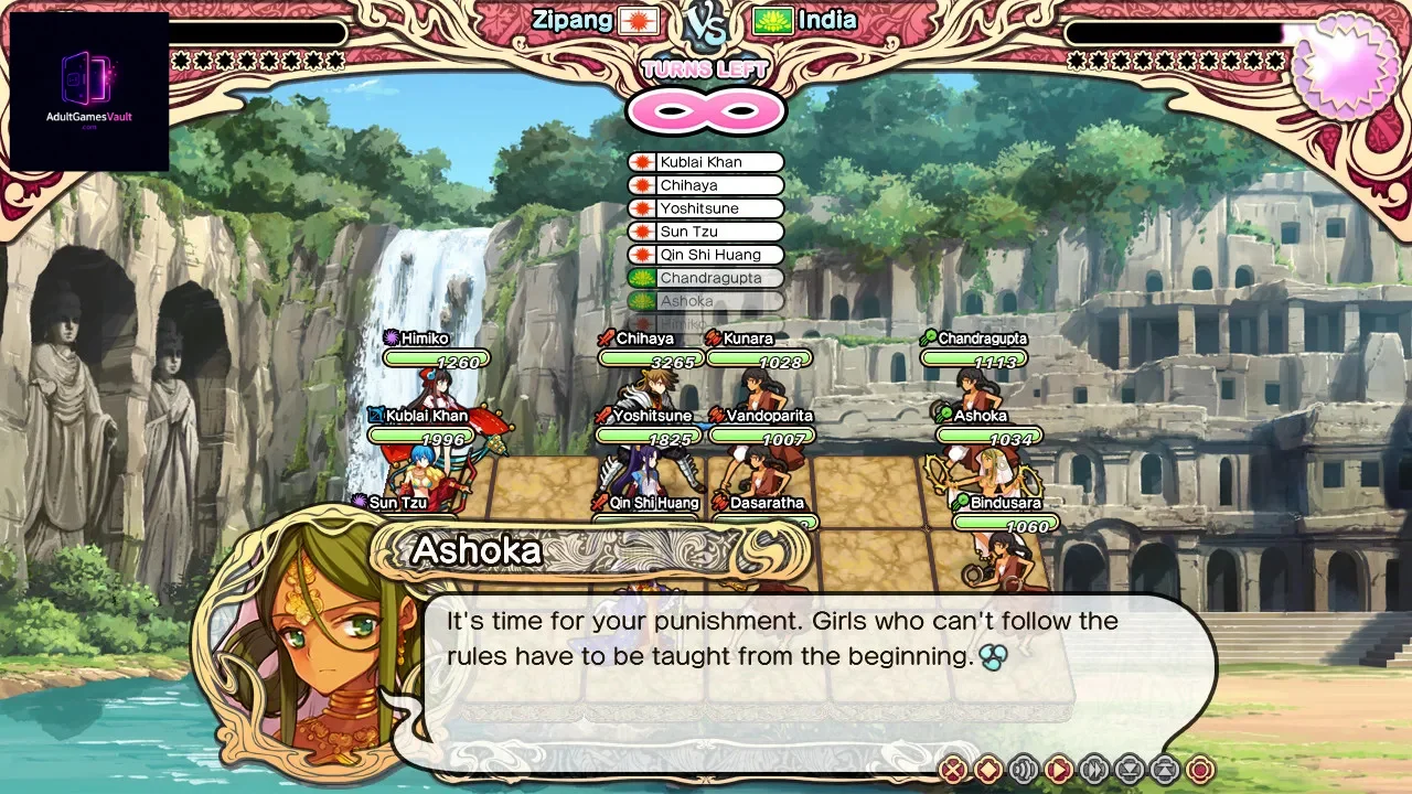 Eiyuu*Senki: The World Conquest